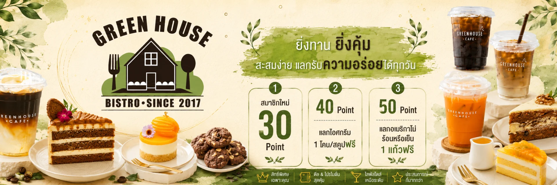 ทุกโมเมนต์มีค่า